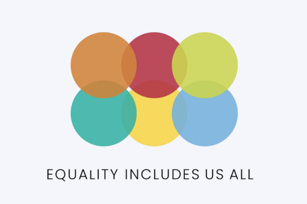 6 circles, all with the different brand colours of North Tyneside Council interlinked, with the wording "Equality Includes Us All"